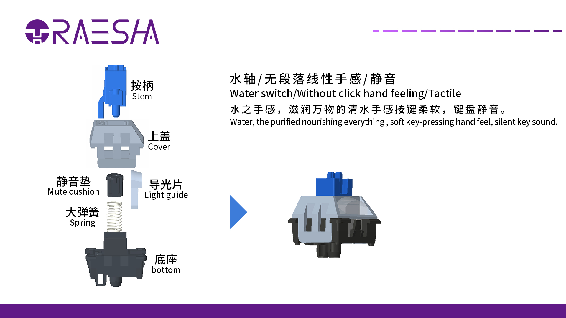 1000左右樱桃轴键盘推荐,樱桃轴机械键盘推荐便宜