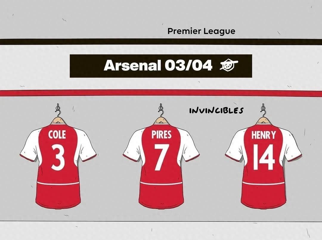 盘点足坛本赛季最佳十大进攻组合,足坛十大团队经典配合