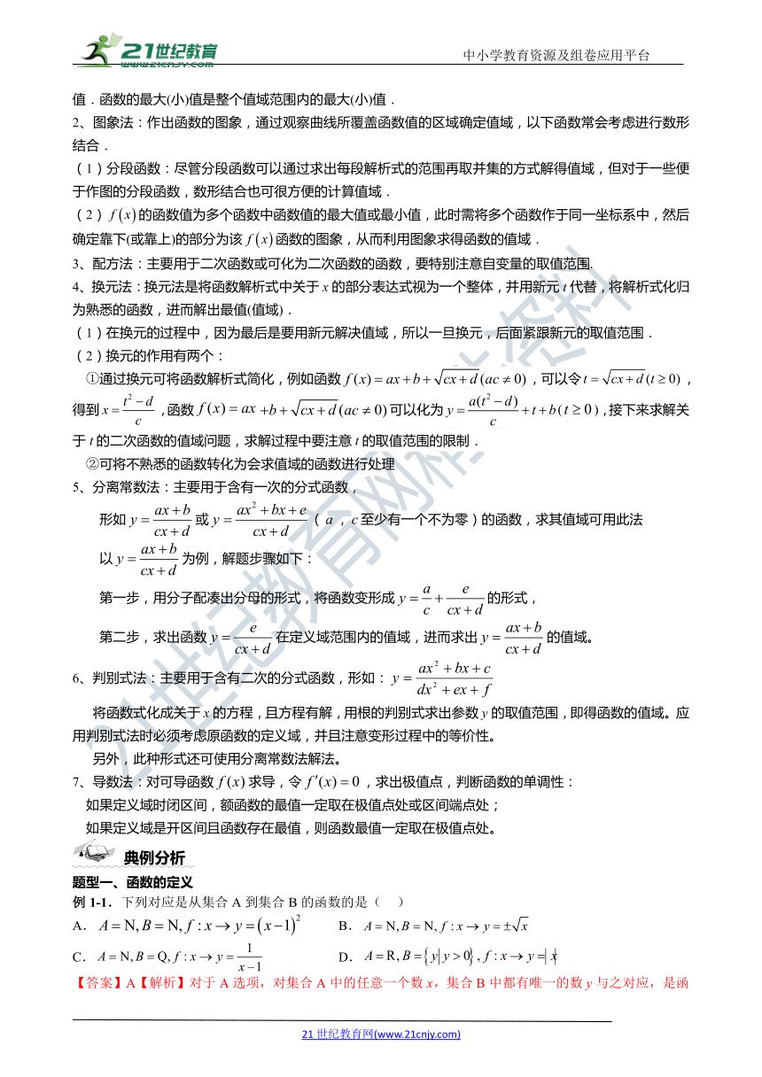 人教版七年级下册数学重难点题型,七下数学几何重难点题型