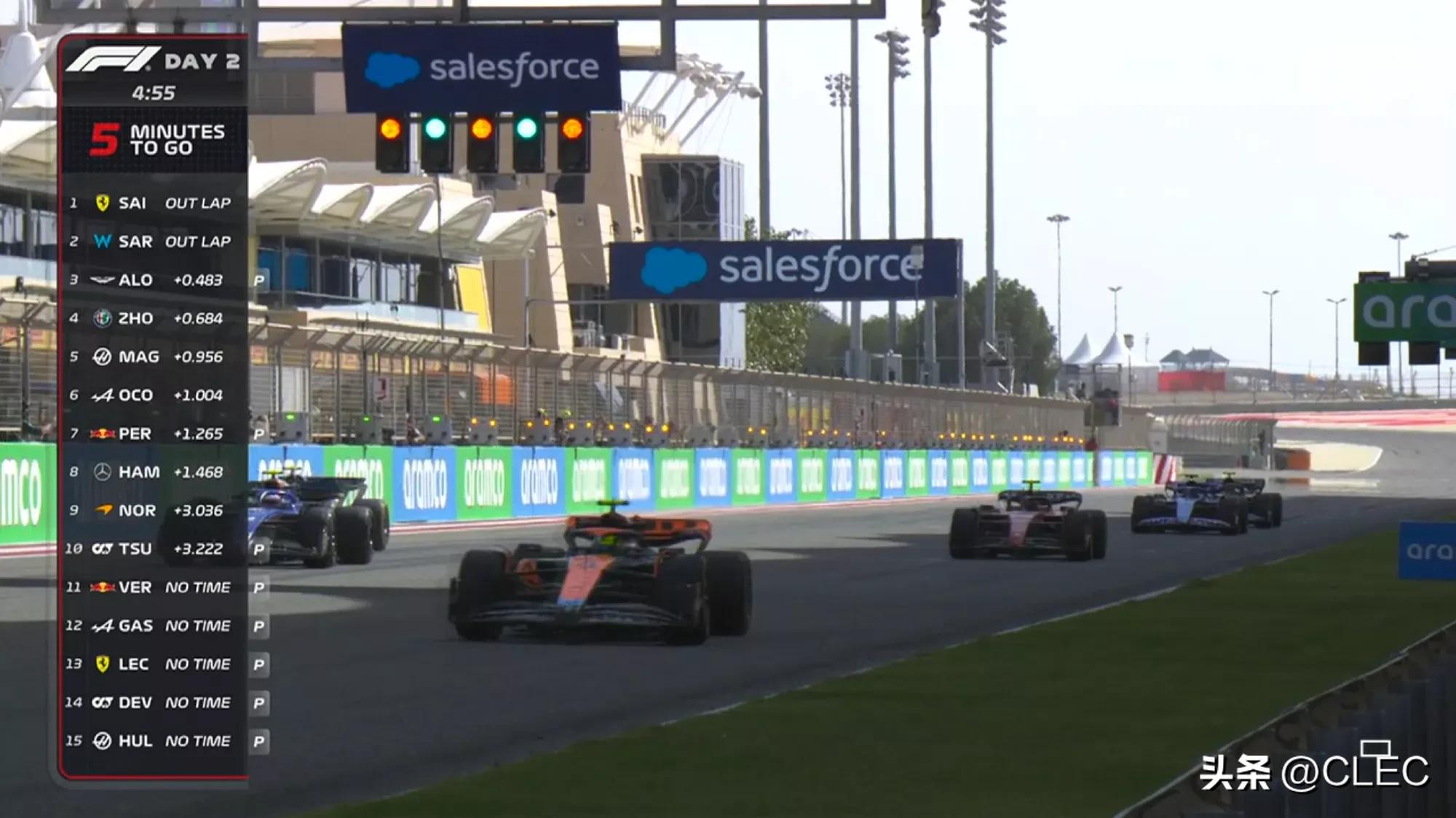 2024f1巴林正赛时间,2022赛季f1巴林站完整版