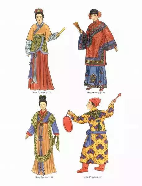 历朝历代服饰,历朝历代女性服饰妆容