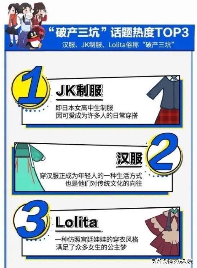 让打工人父母破防的“00后账单”，究竟是真爱？还只是韭菜？