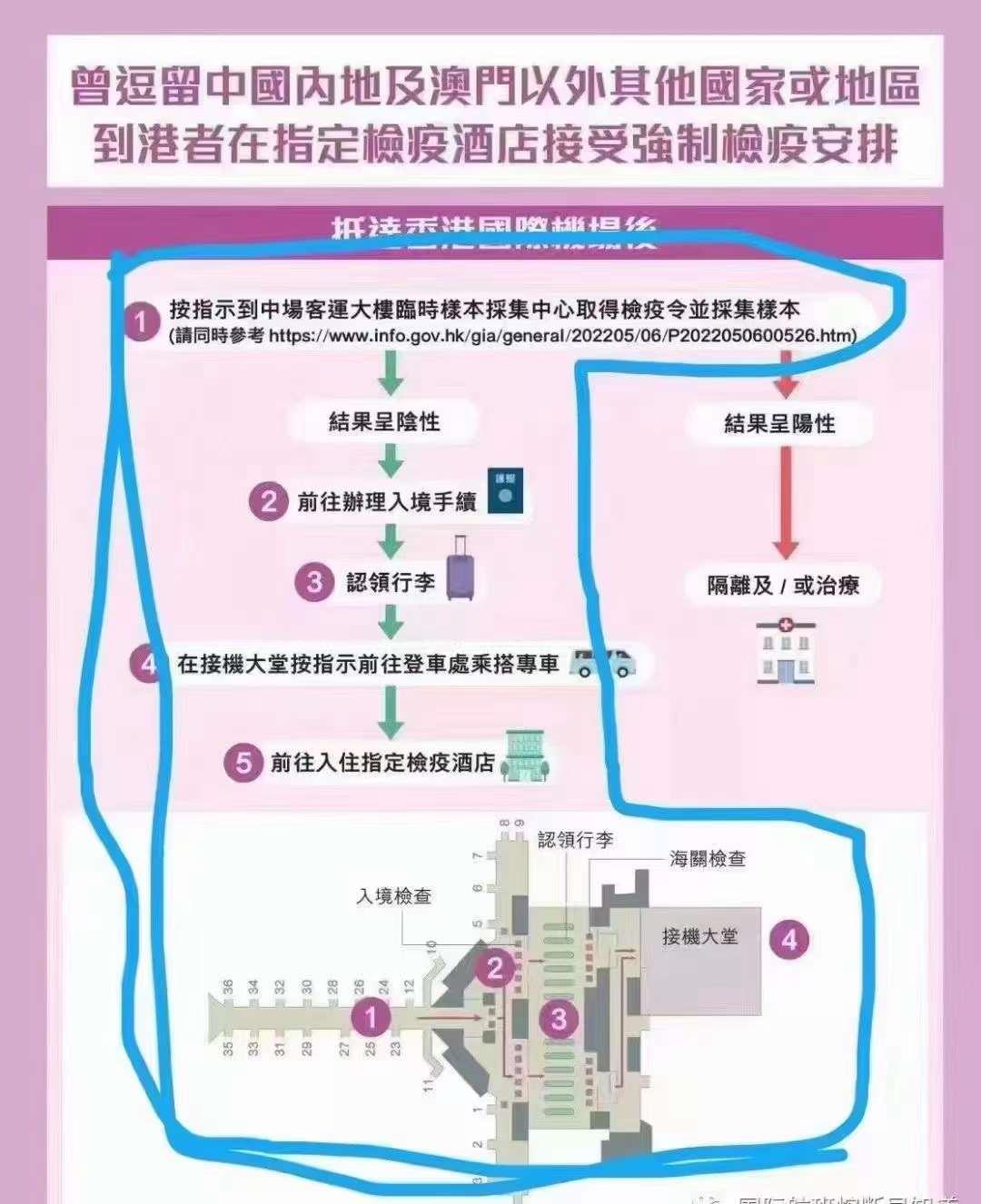 第二次去菲律宾需要之前的签证吗,持学生签证入境菲律宾