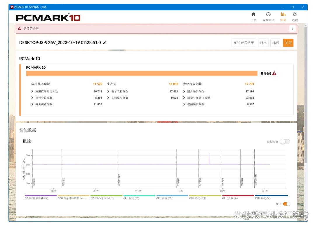 手把手教你装一台高性价比主机,8000-9000元电脑主机配置