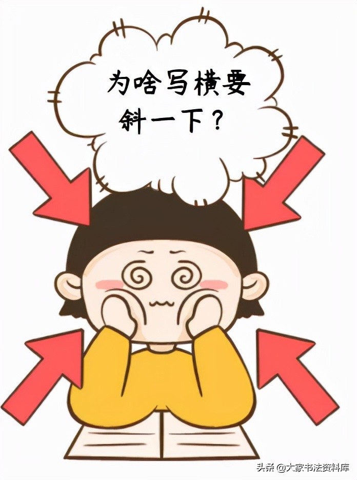 书法为什么横画不如竖画用力,书法横为什么总是斜的