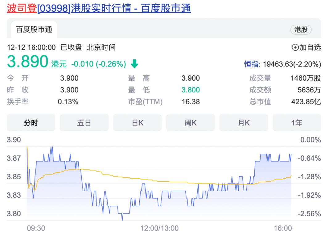 高攀不起的羽绒服,国产被低估的羽绒服
