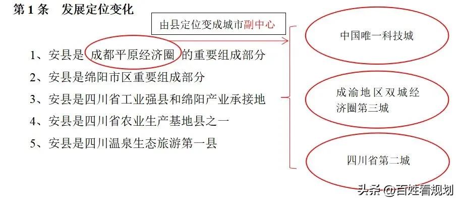 撤县设区有什么优缺点,撤县设区
