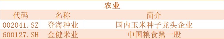 俄乌冲突股市如何避险,俄乌战争全球资金流向