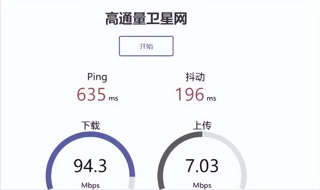 我国第1颗互联网卫星,中国大容量通信卫星