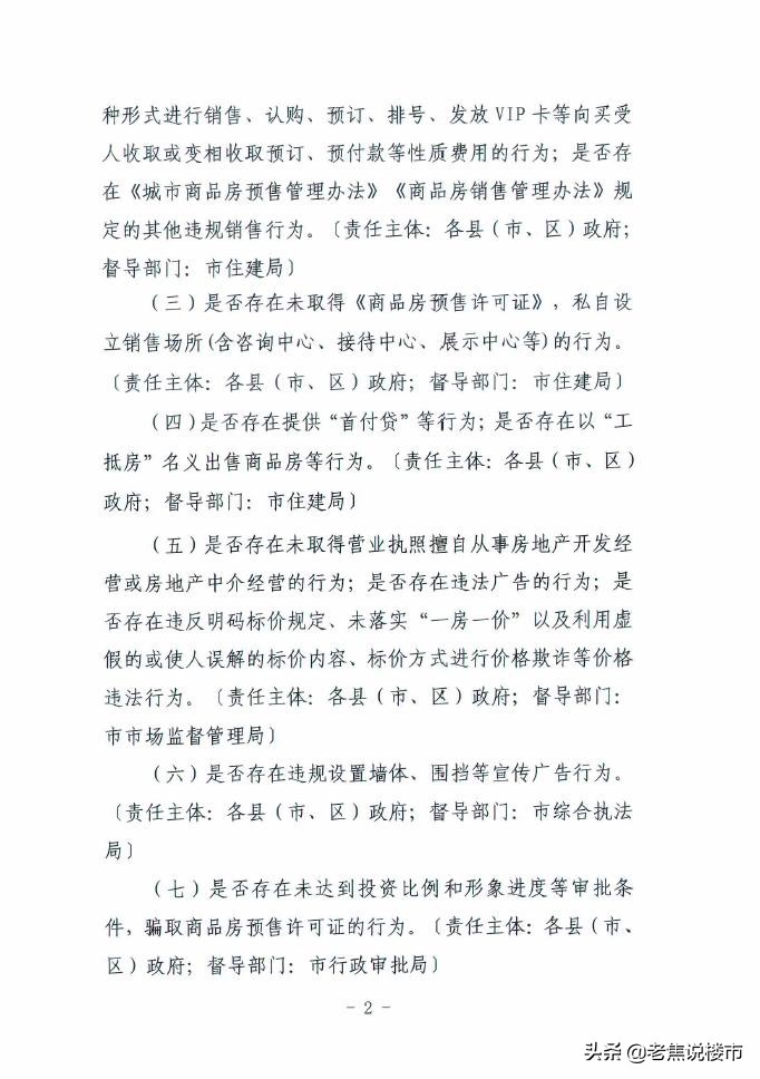 石家庄专项整治项目限售吗,石家庄专项整治小区一览表