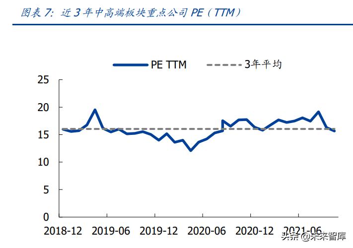 绾虹粐鏈嶈琛屼笟杞瀷鍗囩骇鍥板,绾虹粐鍘熸枡浜т笟灞曟湜
