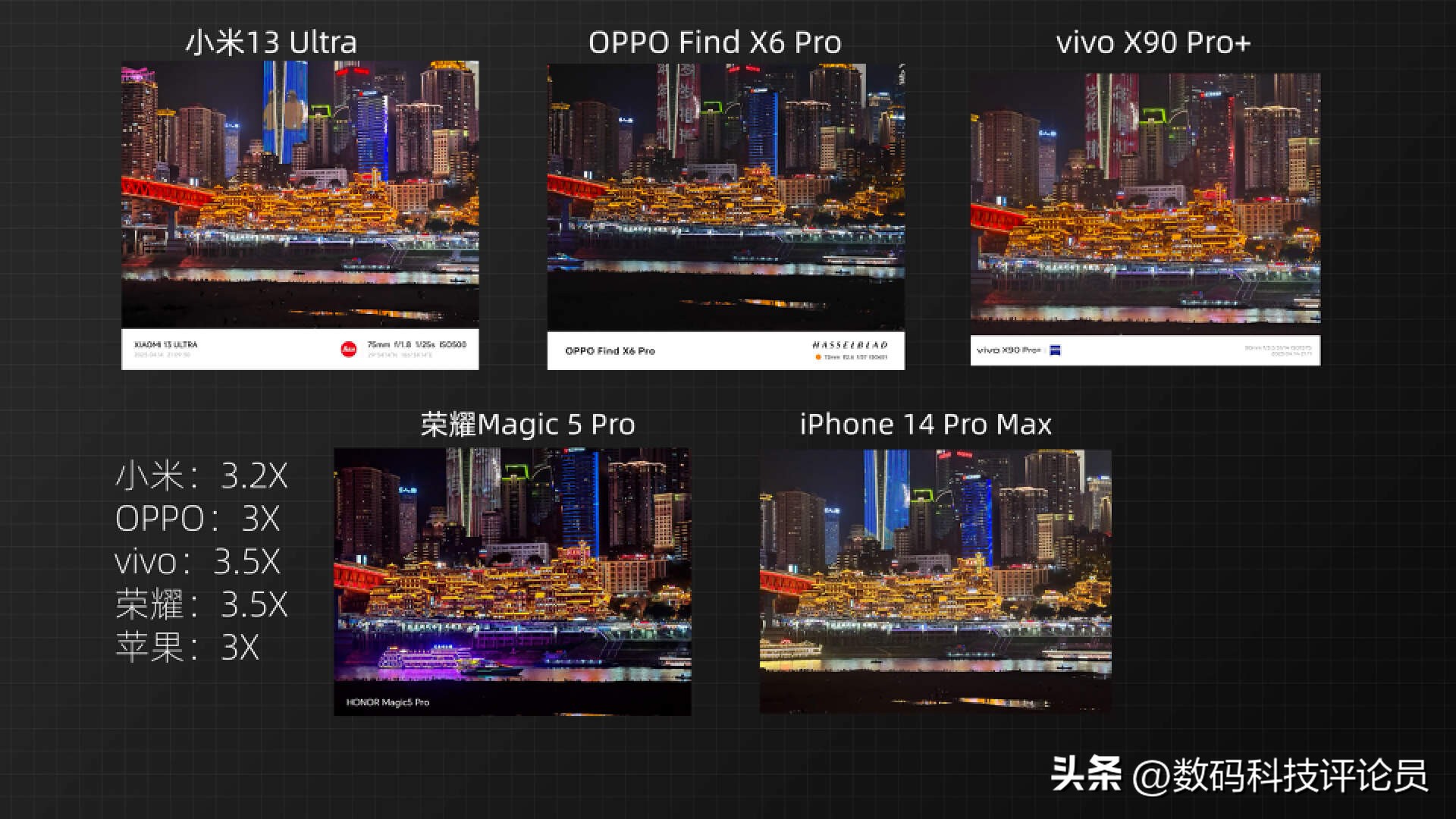 小米13ultra和oppofind参数对比,小米13ultra跟苹果14哪个好拍照