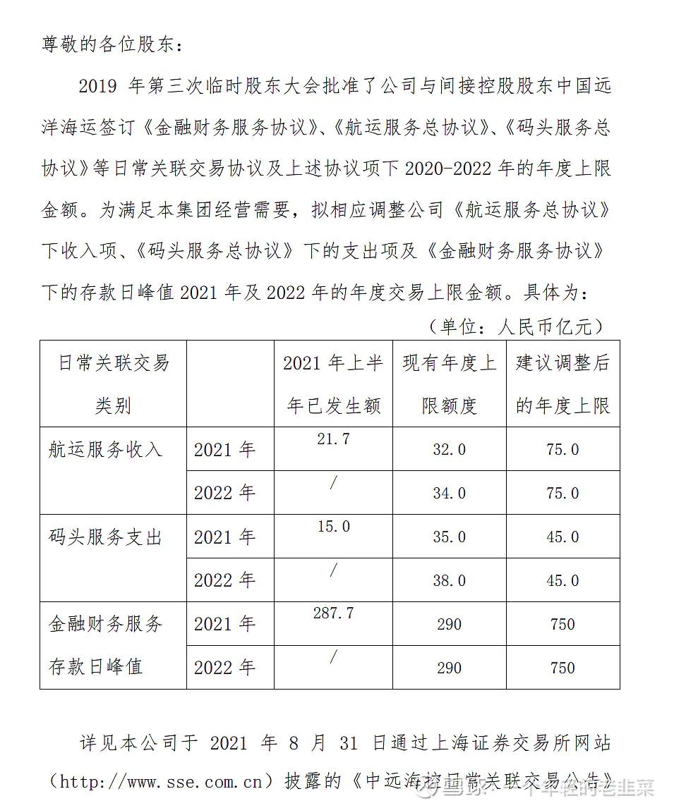 中远海运集团财务有限责任公司,中远海运有限公司融资平台靠谱吗