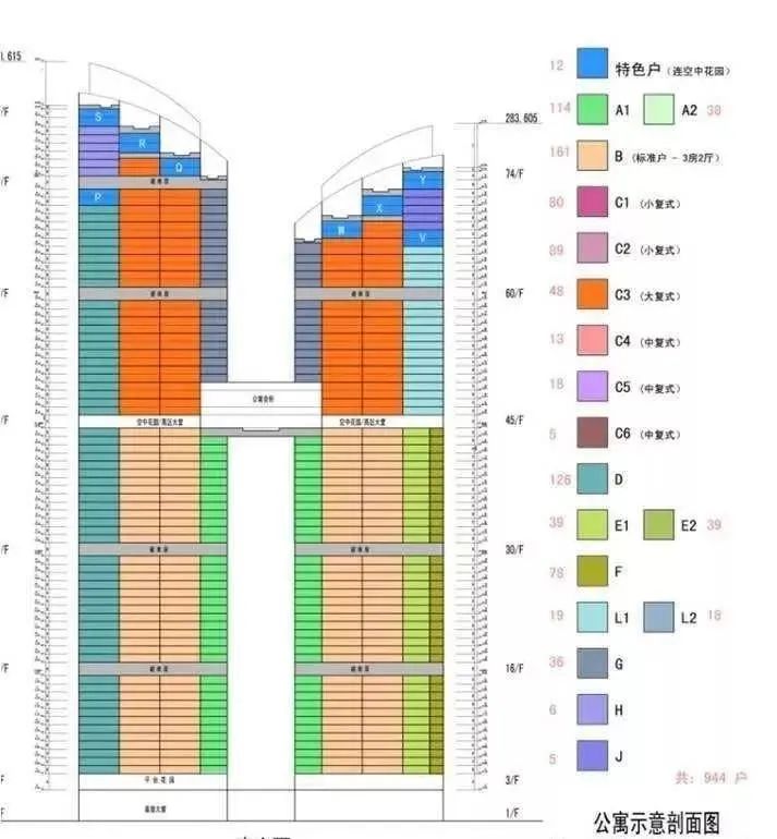 深圳福田东海国际公寓1600平,深圳福田东海国际公寓大平层