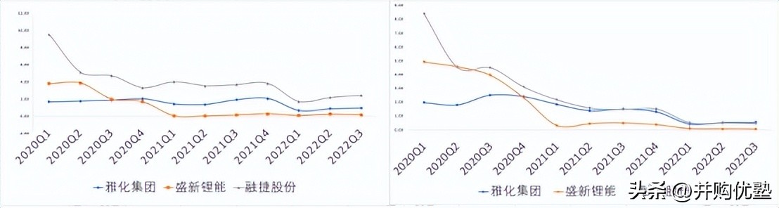 并购优塾核心产品,并购新能源
