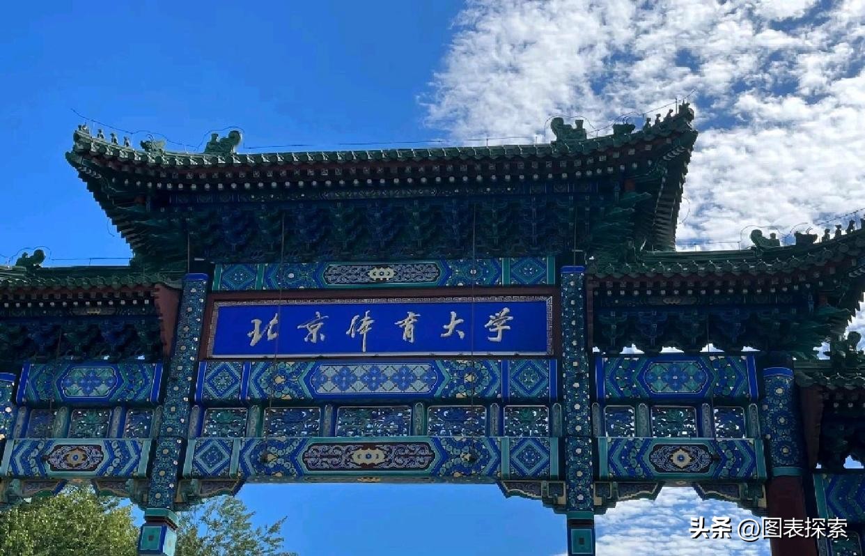 体育大学排行榜公布，上海体育学院反超北京体育大学，位居榜首！