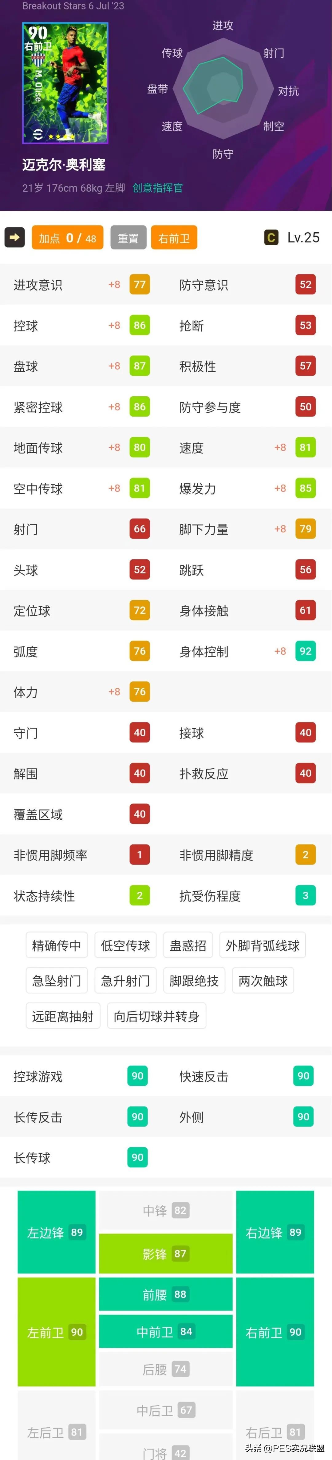 突破之星精选加点实况足球,实况足球突破之星精选