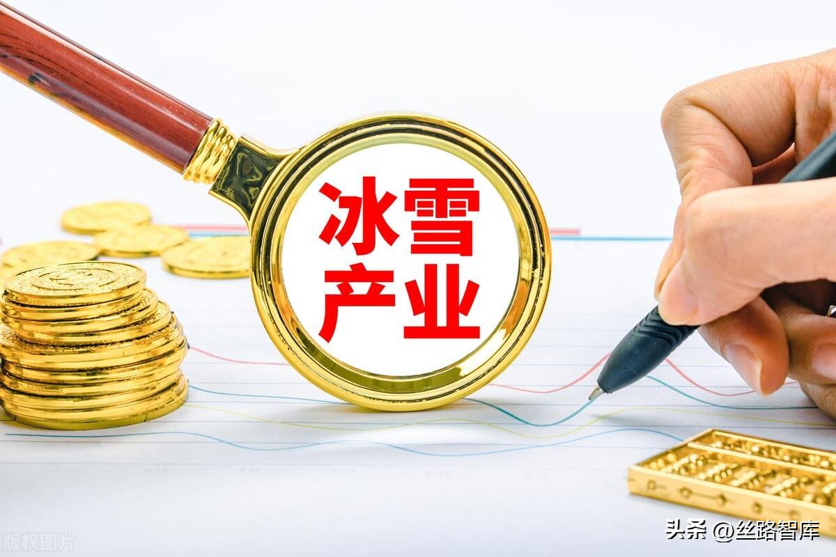 冰雪产业有哪些内容,冰雪产业属于第几产业