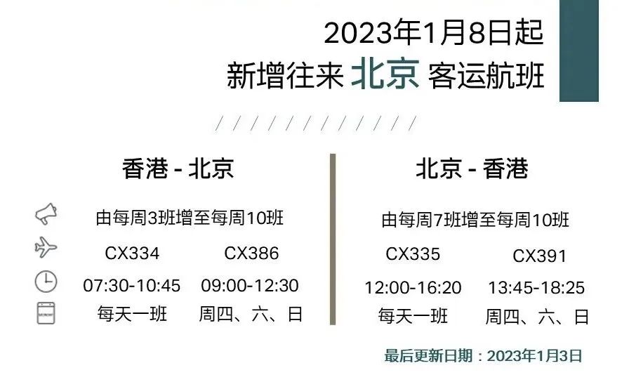 南航回国机票降价,南航留学生优惠