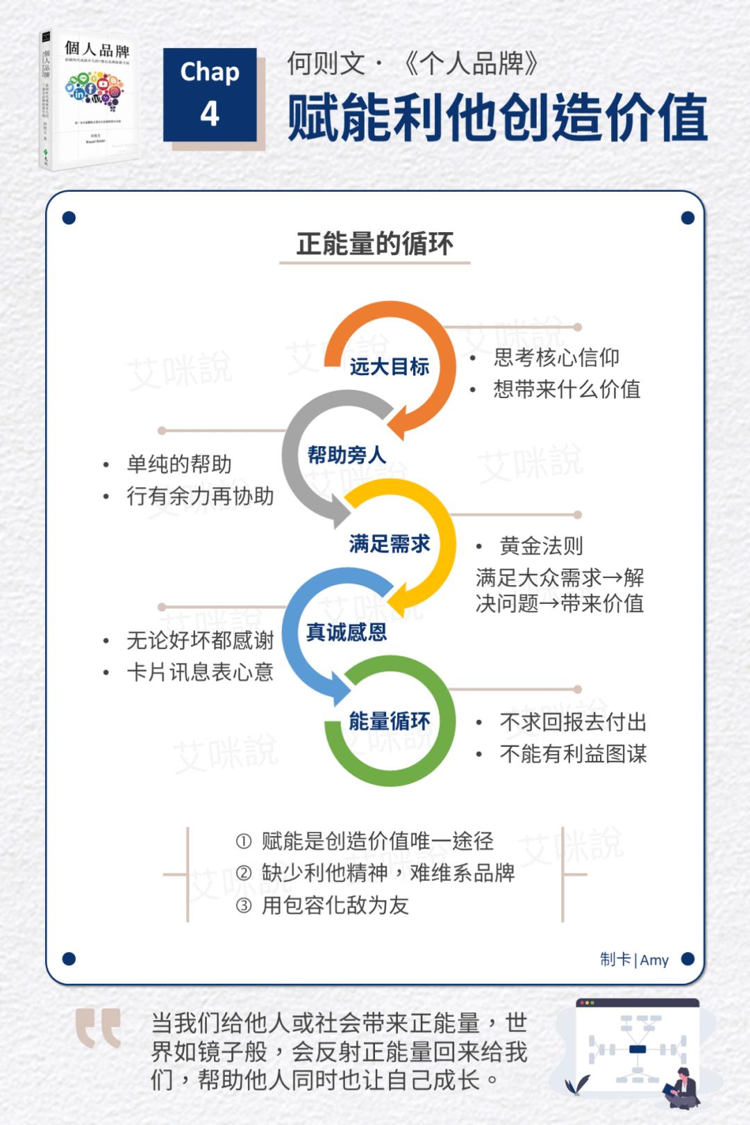 典型客户怎么打造品牌产品,怎样使自己的产品吸引更多客户