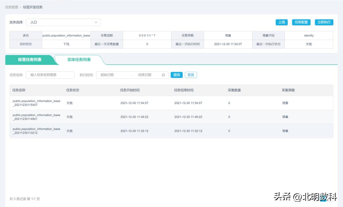 政务数据标签体系,如何构建合理的全域数据体系