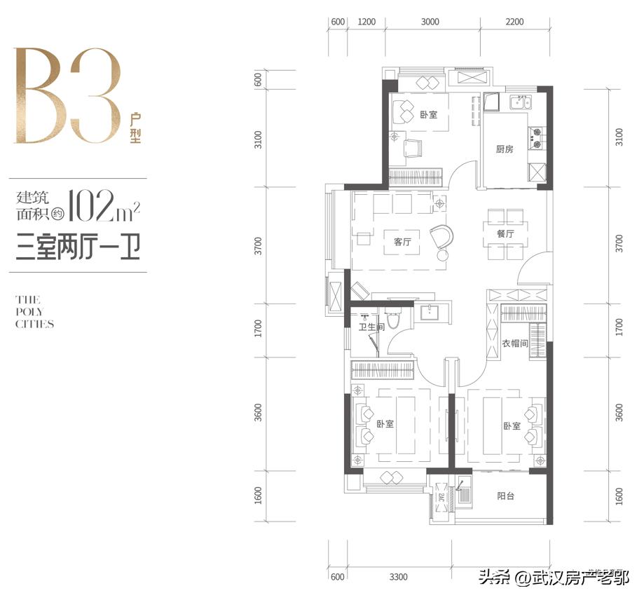 徐东保利城300套房子,徐东楼盘在售现房