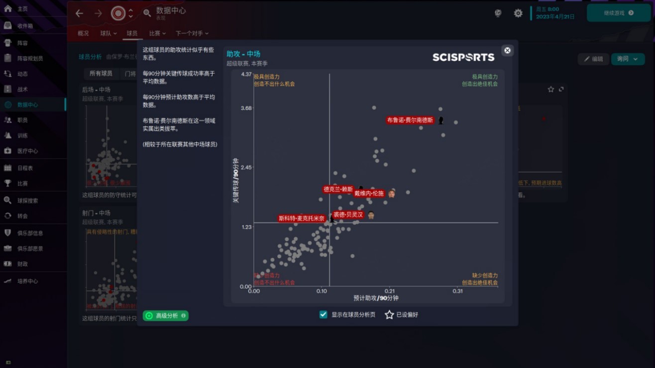 足球经理2023青训营妖人,足球经理2023执教国家队