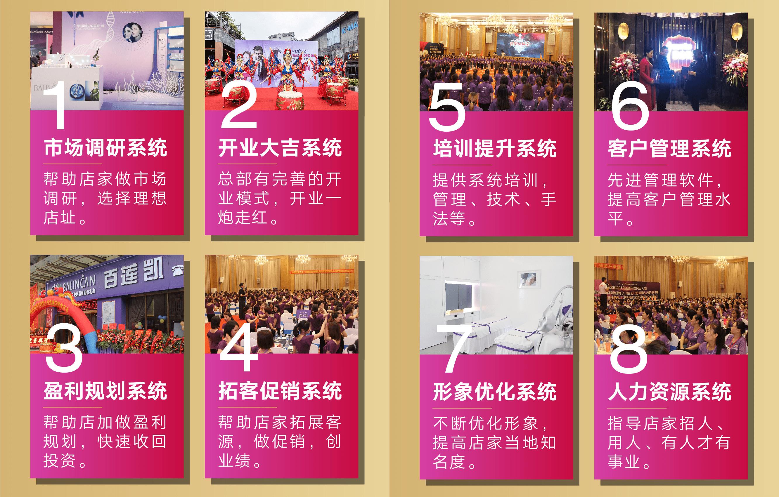 美容院商标35类招商加盟怎么选,正规中小型美容院加盟开店