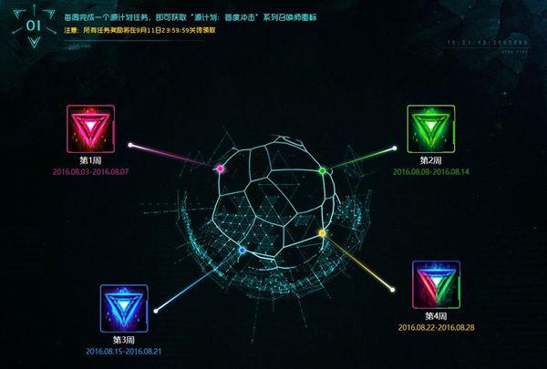 英雄联盟皮肤计划表,英雄联盟源计划皮肤怎么免费领