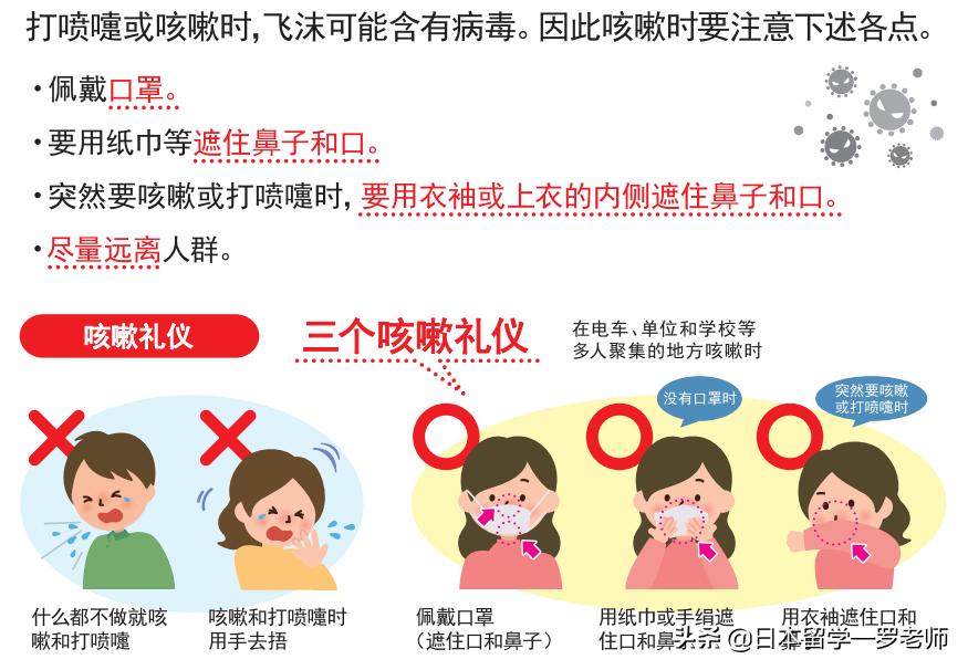 2020年7月份入境日本流程,第三国转机需要签证吗