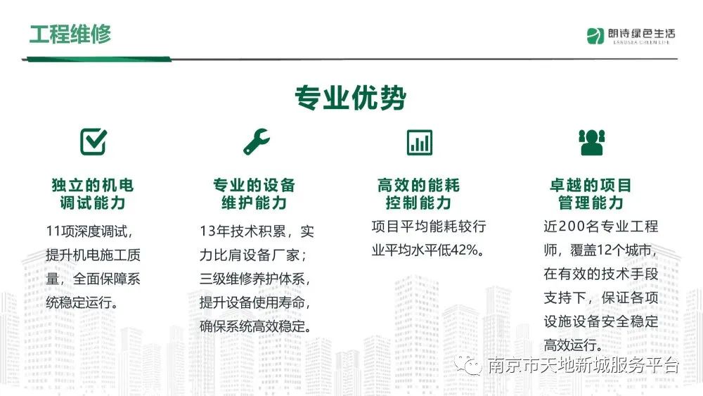 物业管理品质提升方案ppt,物业管理整套培训课件