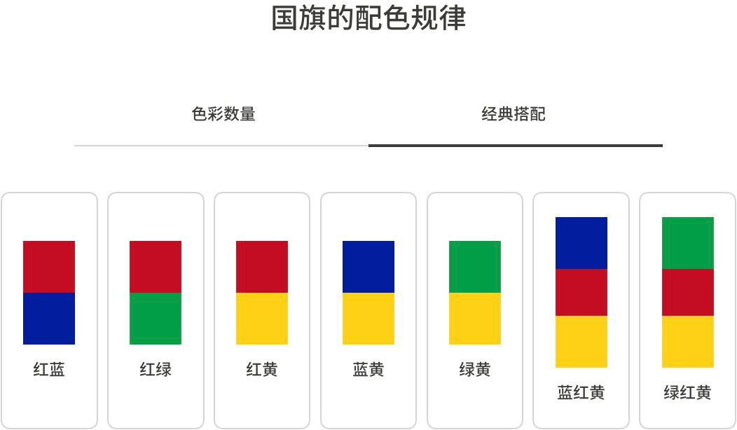 红旗hs5旗享版配色,旗装调色