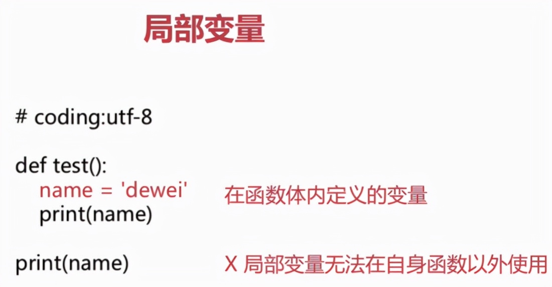 python基础入门,python中reshape函数定义