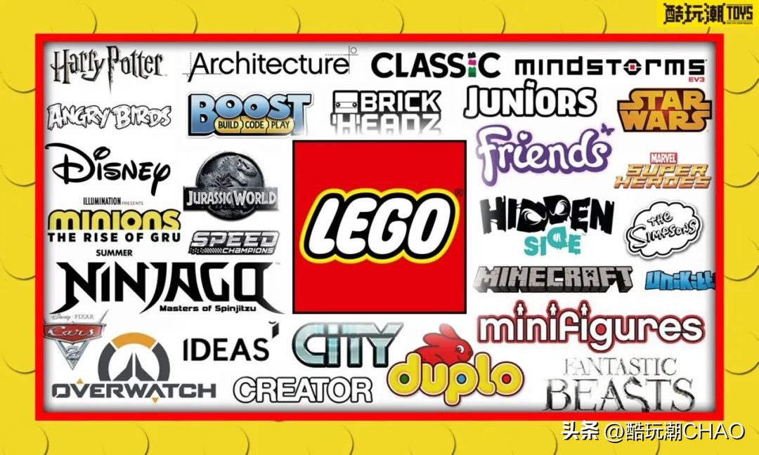 乐高90周年发展史视频 (乐高集团推出片数最高的乐高)