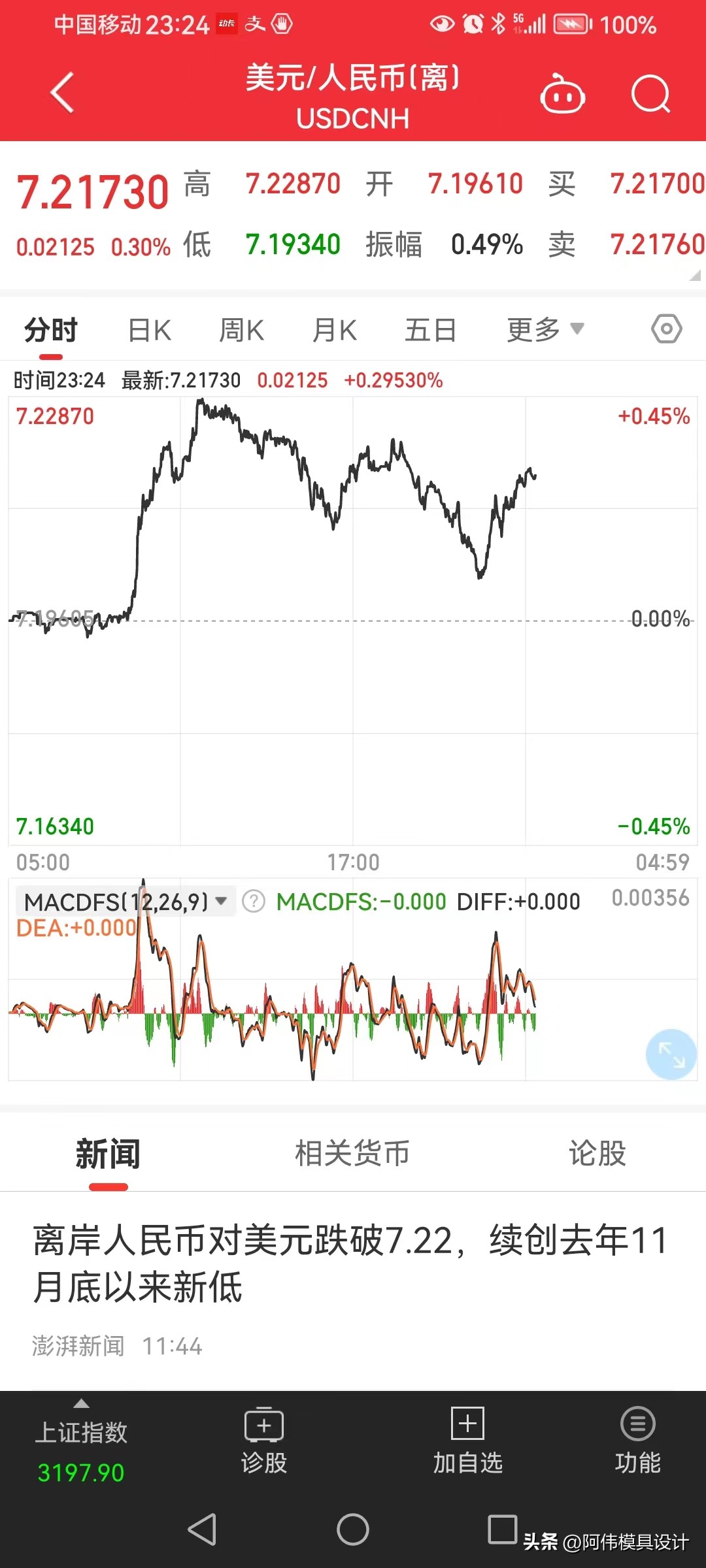 人民币贬值对股市有什么影响,人民币贬值利空股市哪些板块