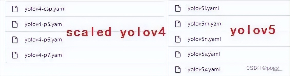 yolov7改进思路,yolov7主要改进点