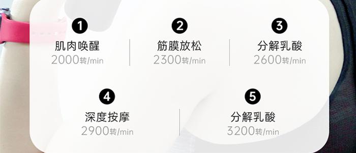 筋膜枪到底是不是智商税,倍益康钛pro筋膜枪评测