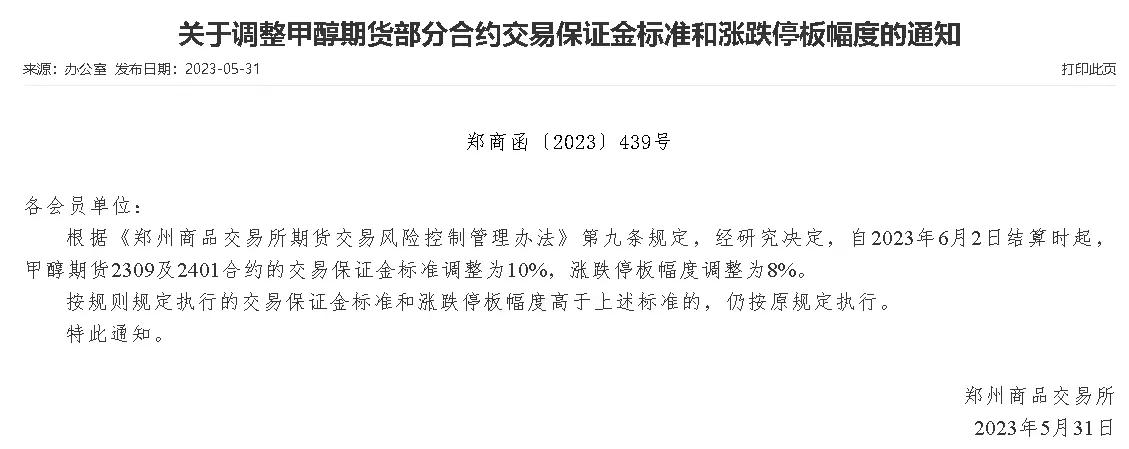 2024年期货手续费一览表,2023年期货手续费