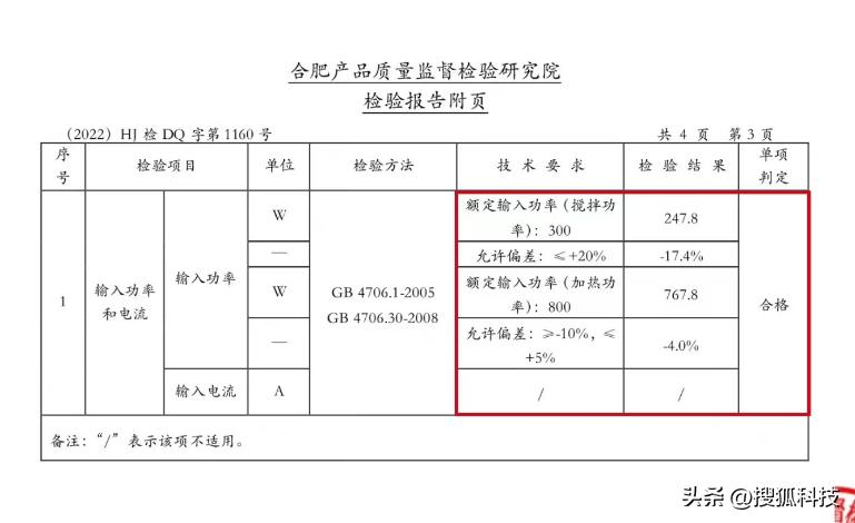 疯狂小杨哥回应售假官方如何回应,网红小杨哥在抖音赚了多少钱