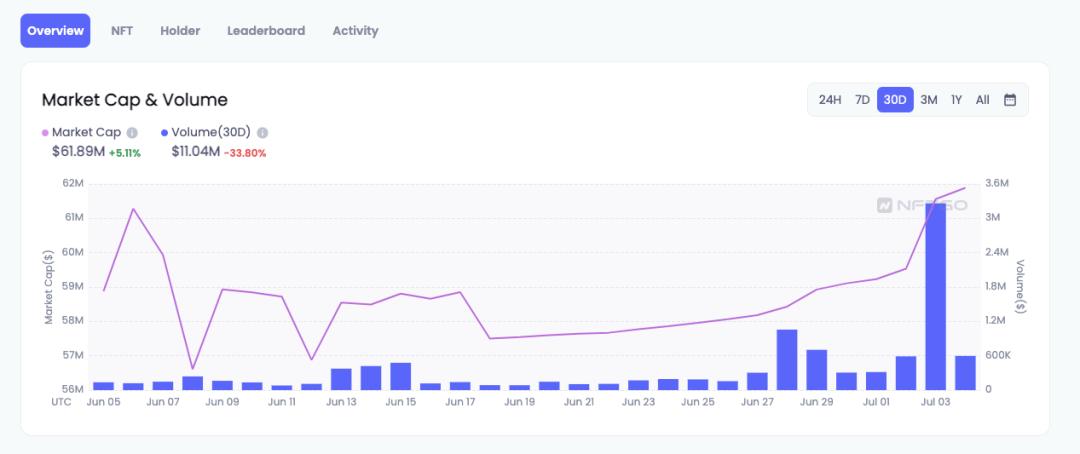 巨鲸扫货ENS域名「Web3名片」成生意
