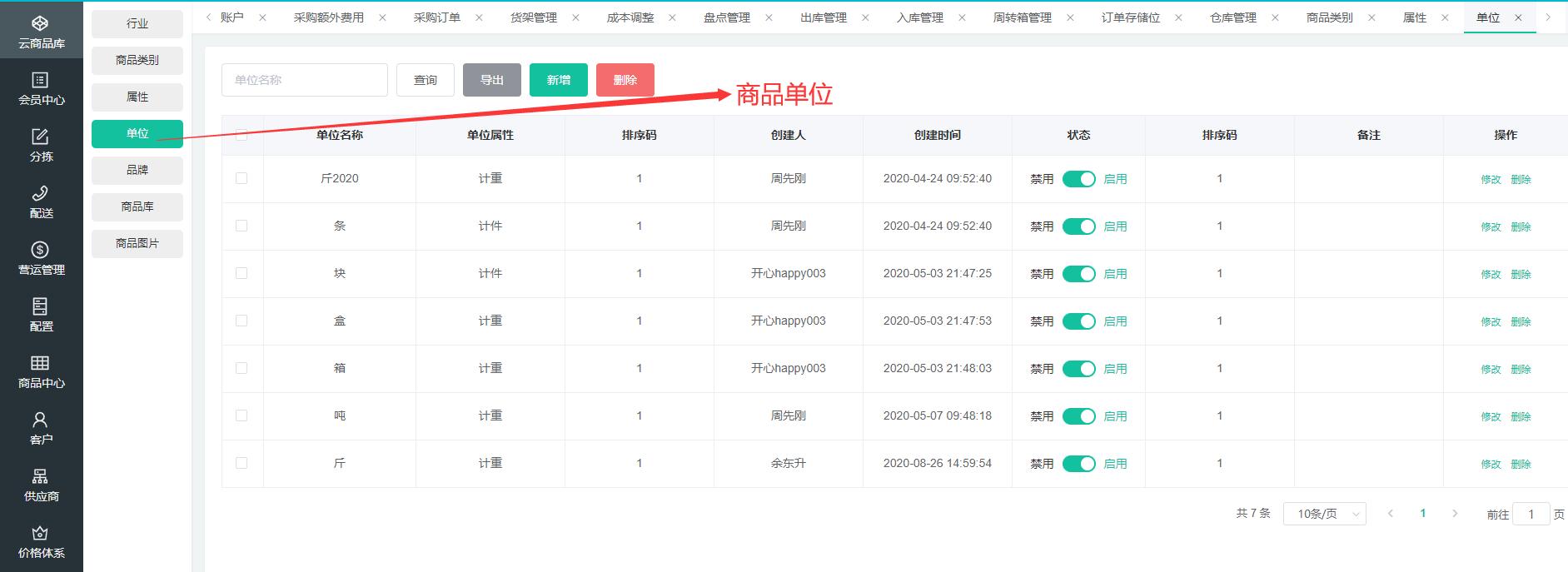 程序员接私活最赚钱的项目,接私活必看的11个开源项目