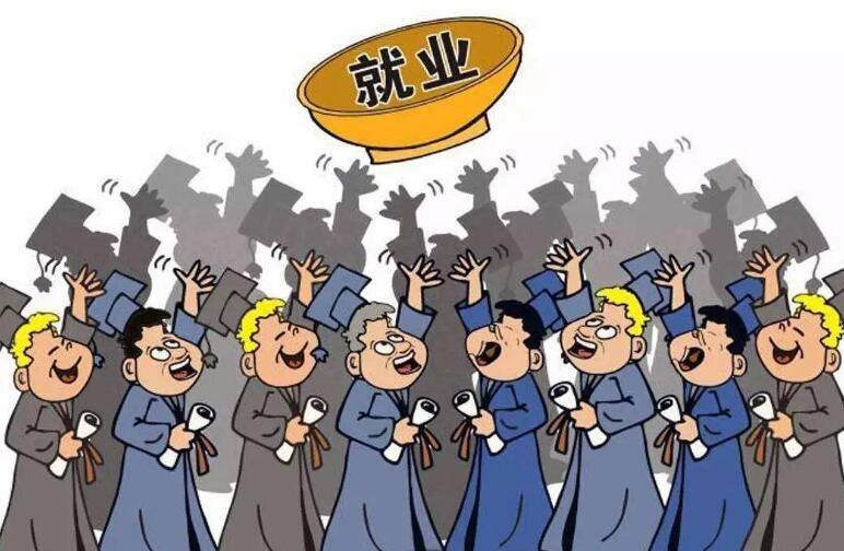 中国2024就业率最高的专业,2023年毕业生薪资排名前十的专业