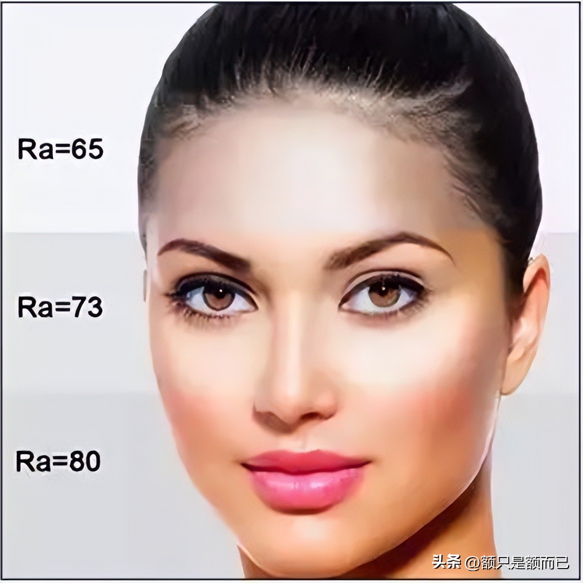 体育场馆照明,体育场馆灯光照明标准