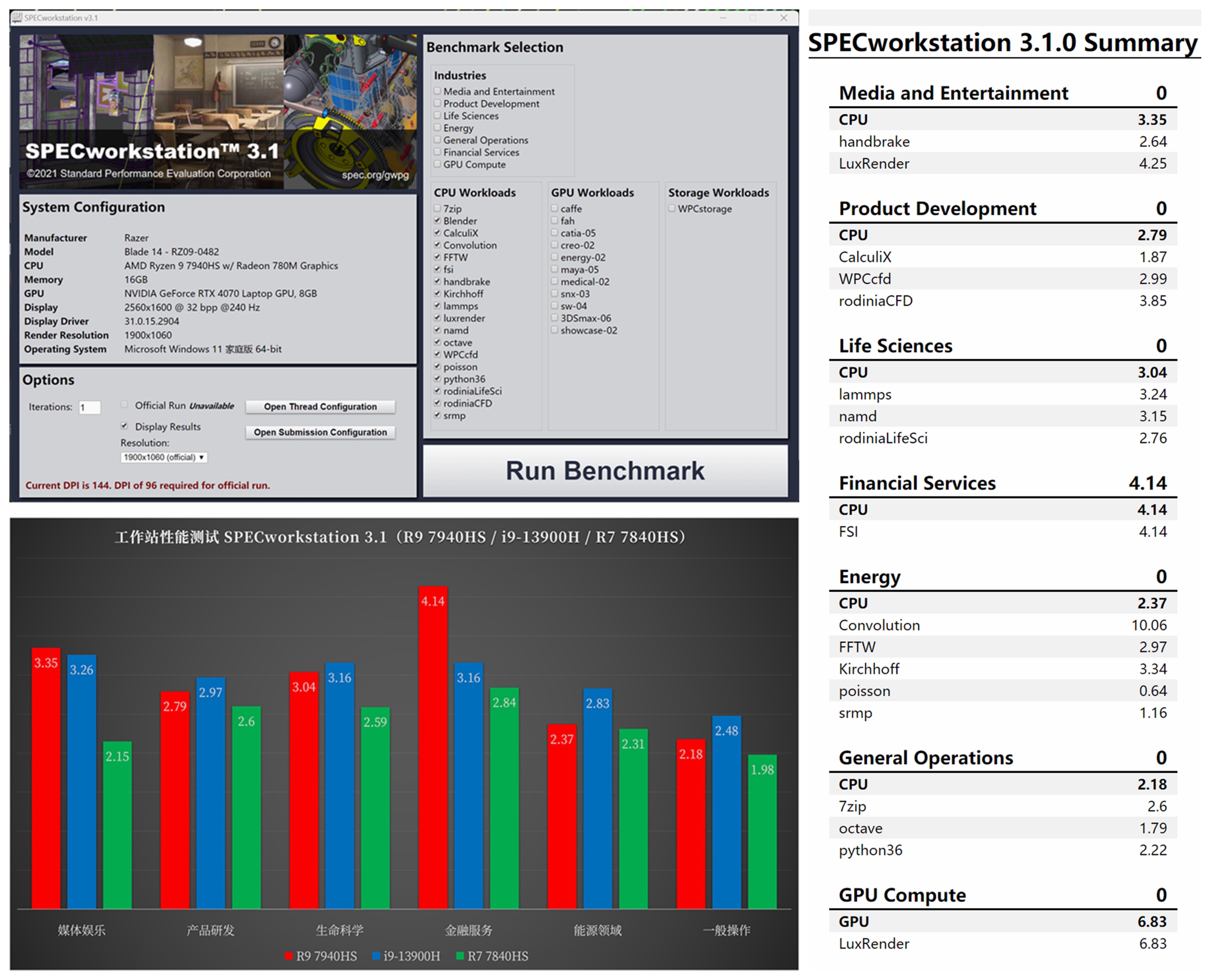 笔记本雷蛇灵刃14锐龙版,雷蛇笔记本灵刃14锐龙价格