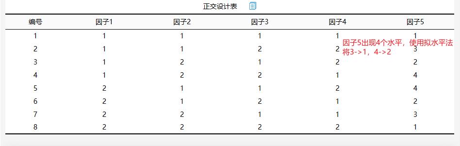 风寒感冒联合用药案例分析,典型案例分析和案例比例分析