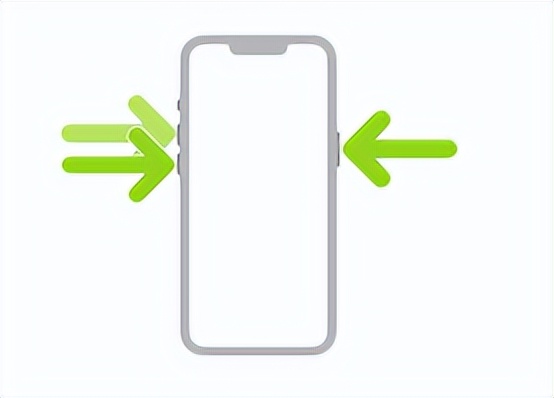 苹果手机14的手势功能,苹果手势功能ios14