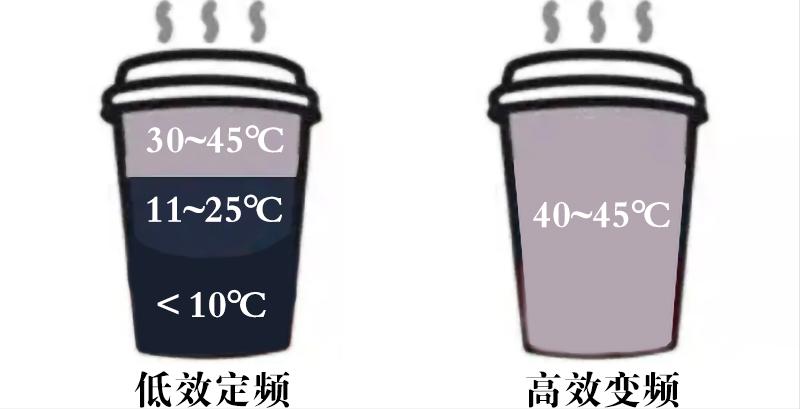 便宜好用的微蒸烤炸一体机测评,台式微蒸烤炸一体机推荐