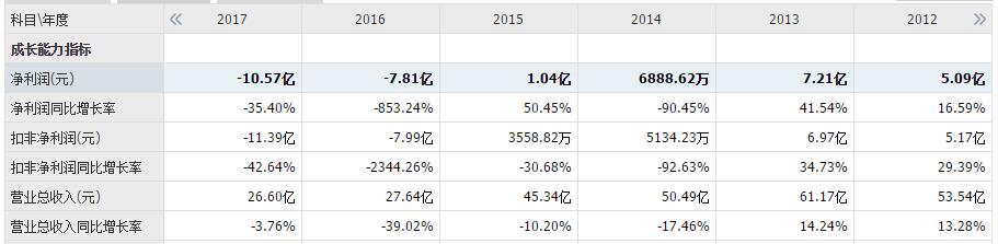 奶粉国货之光贝因美,现在的贝因美奶粉怎么样了
