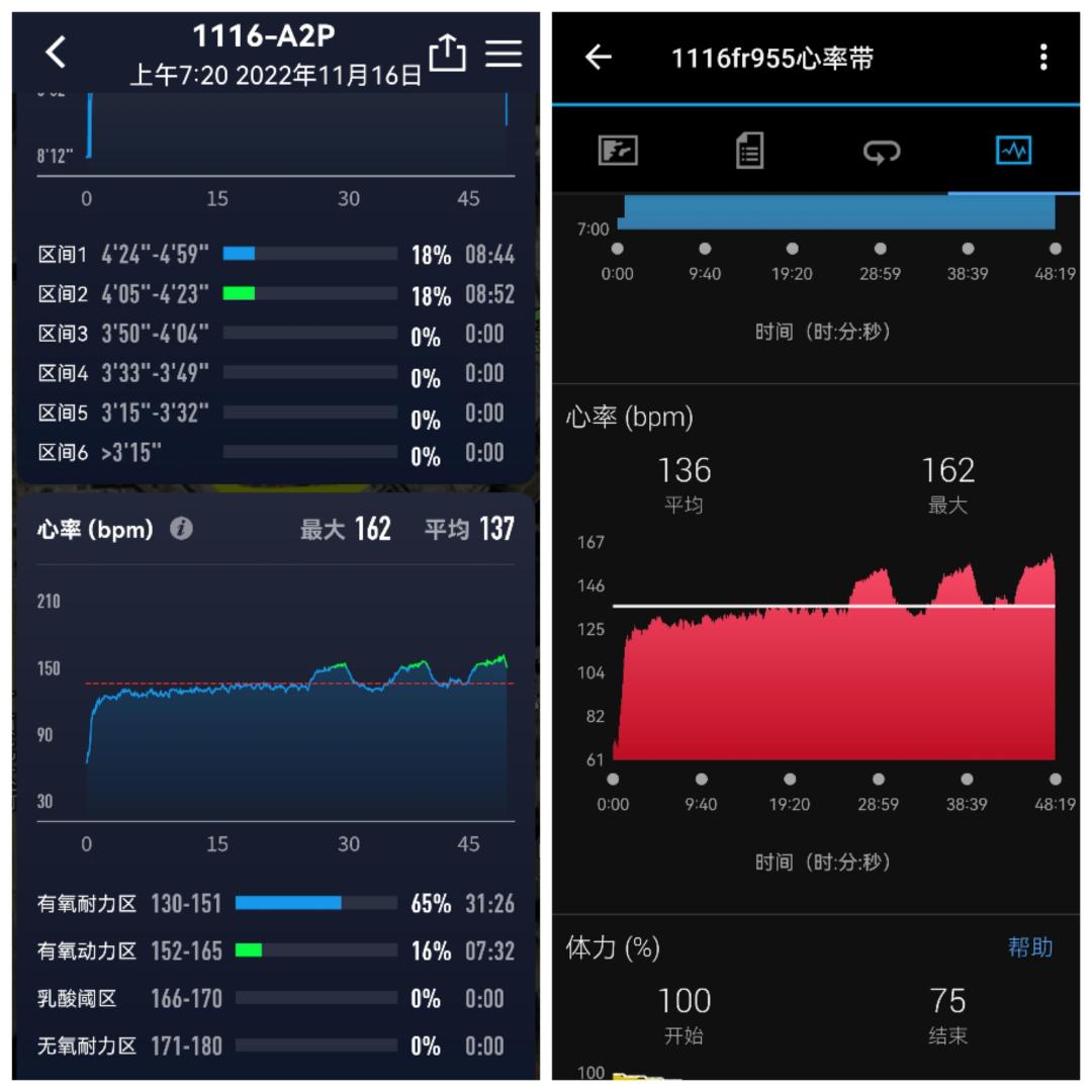 三千元左右性价比高的拍照手表,高驰apex2pro配什么表盘好看