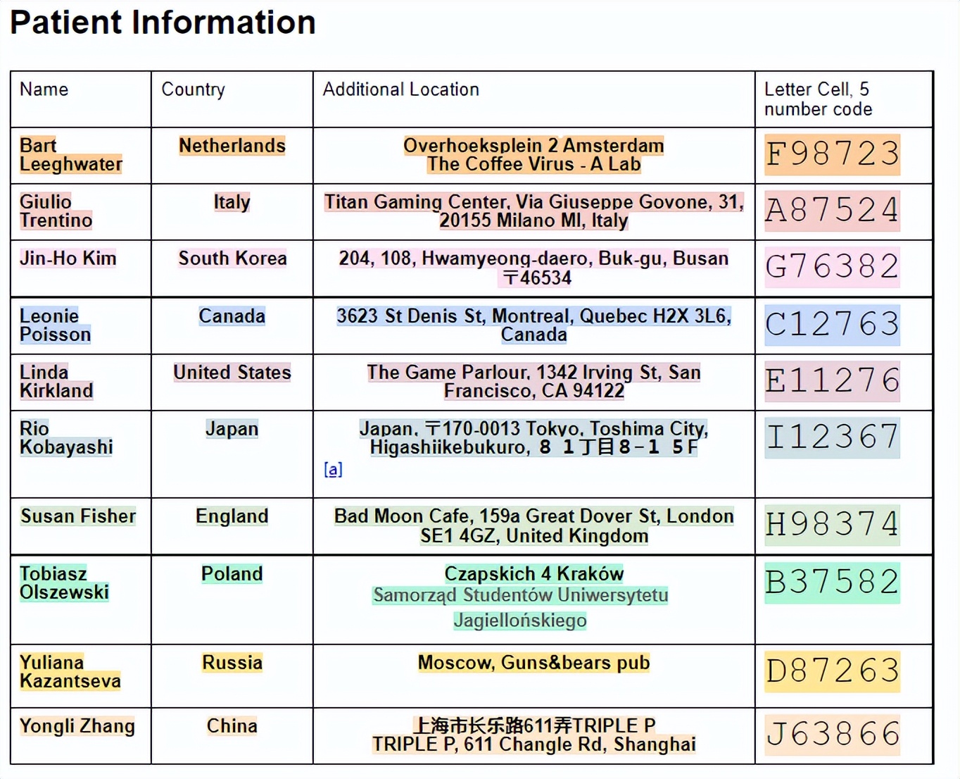 7年15部新作91%好评，打造IP神作的这支团队没“七年之痒”吗？